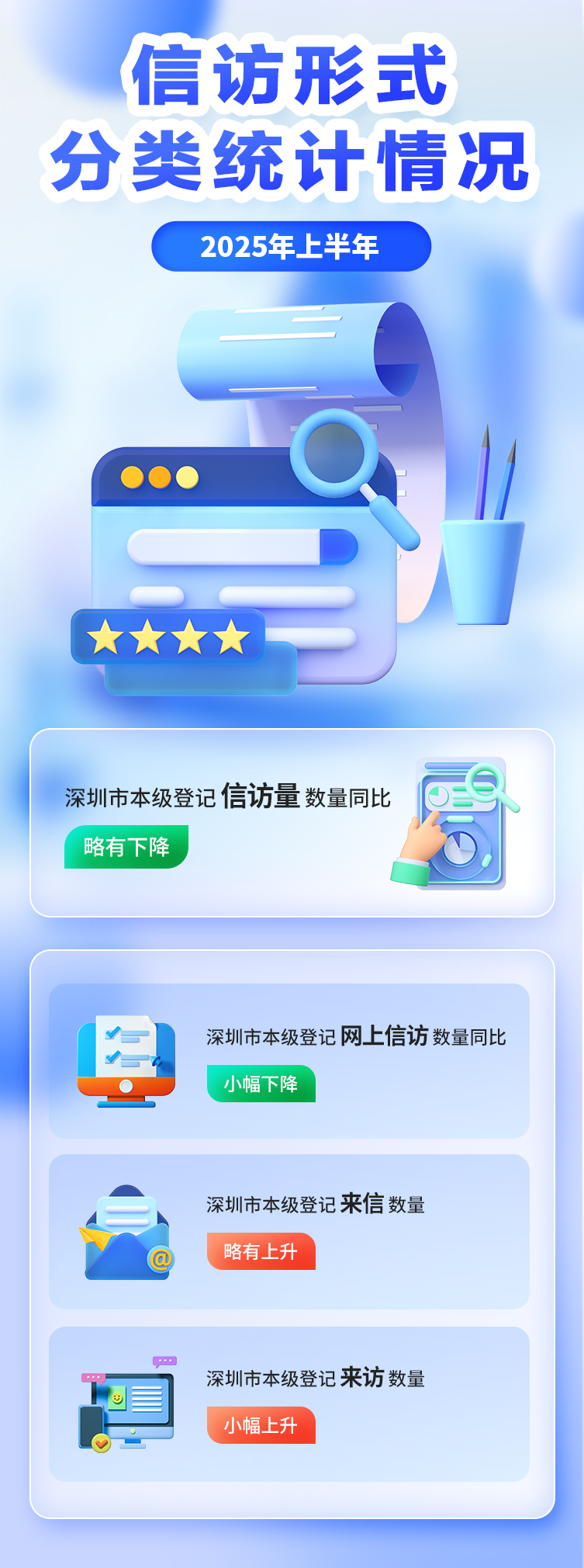 2025年上半年.png